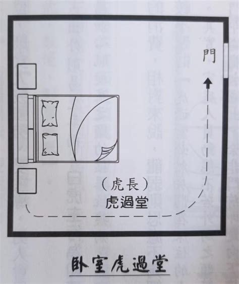 龍強虎弱、龍過堂|【書桌風水】書桌風水大全：打造旺財又旺學的風水空間